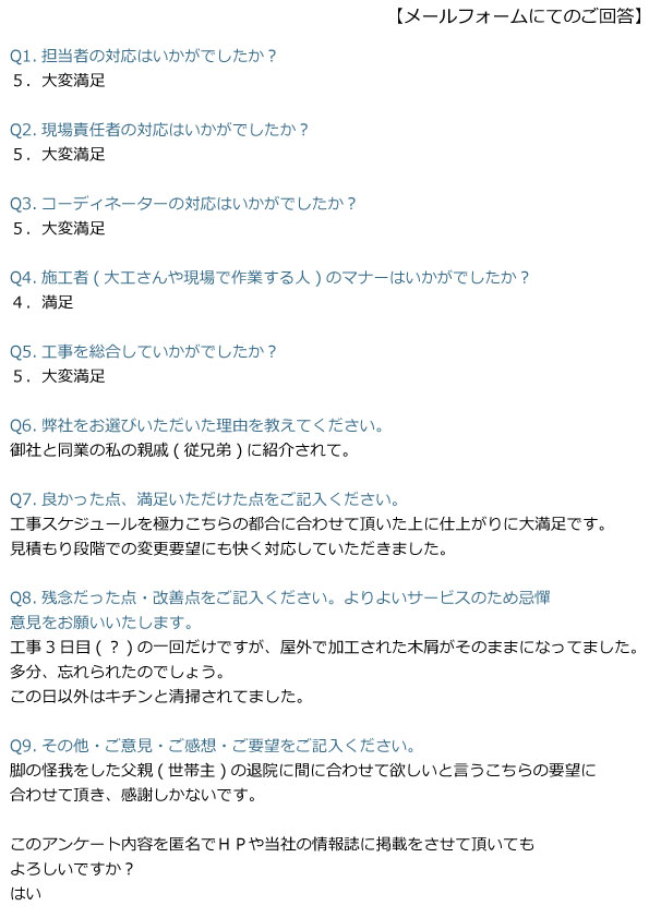カテゴリB画像