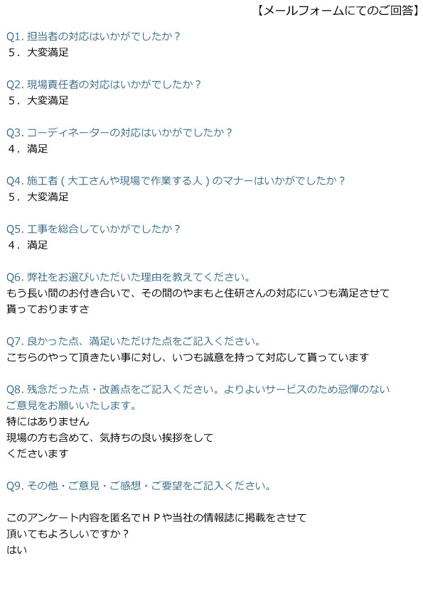 カテゴリB画像