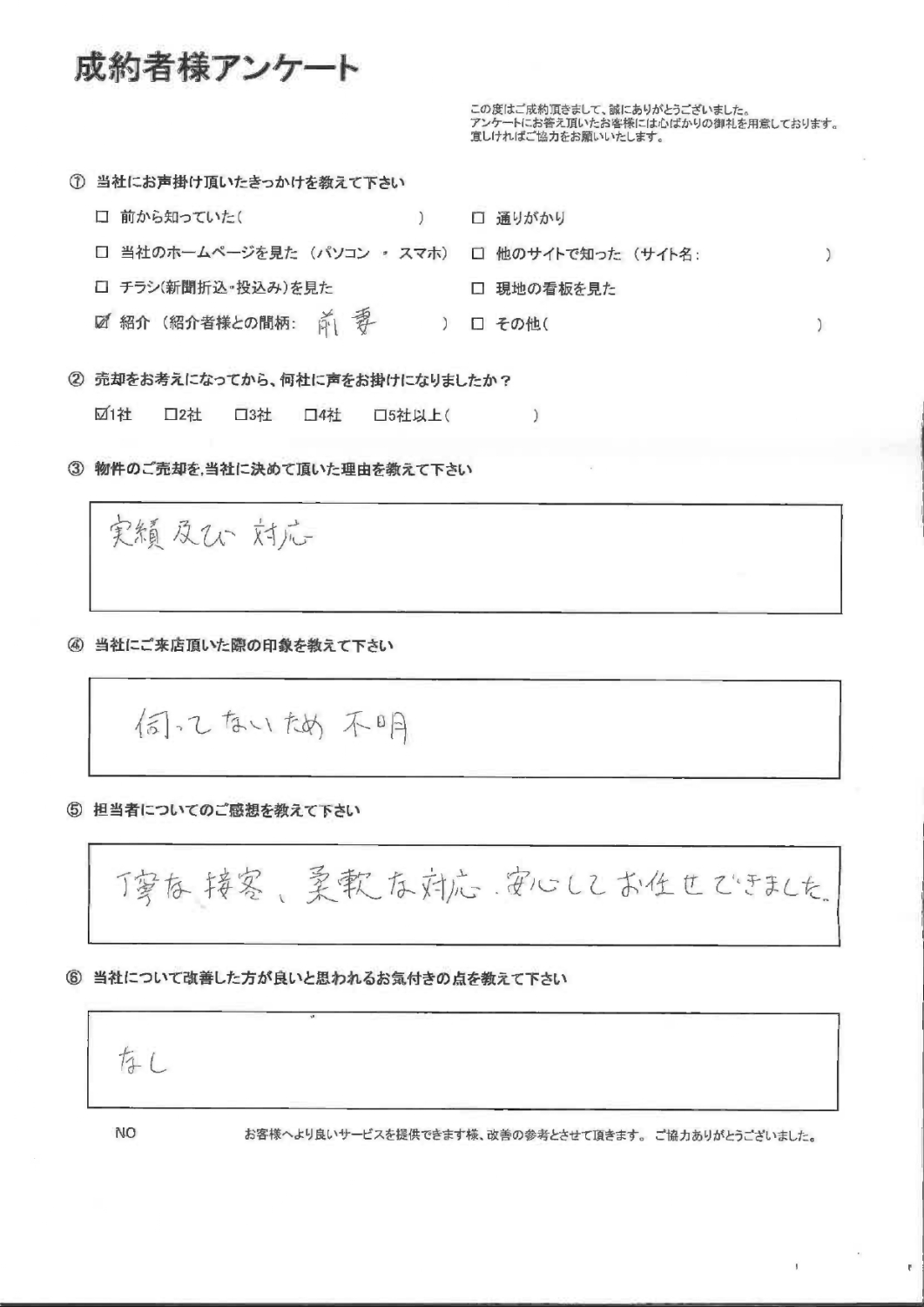 カテゴリB画像